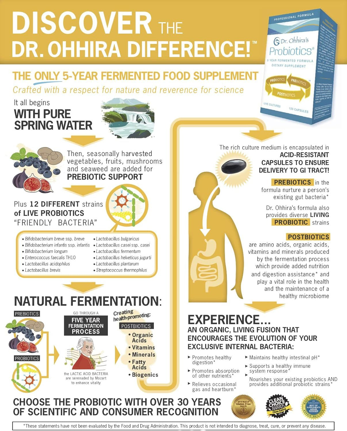 Dr. Ohhira's Clinical Probiotics 