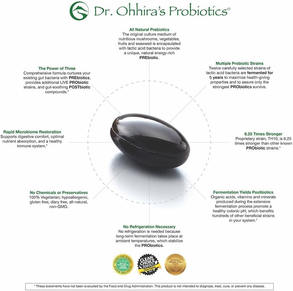 Dr. Ohhira's Clinical Probiotics 
